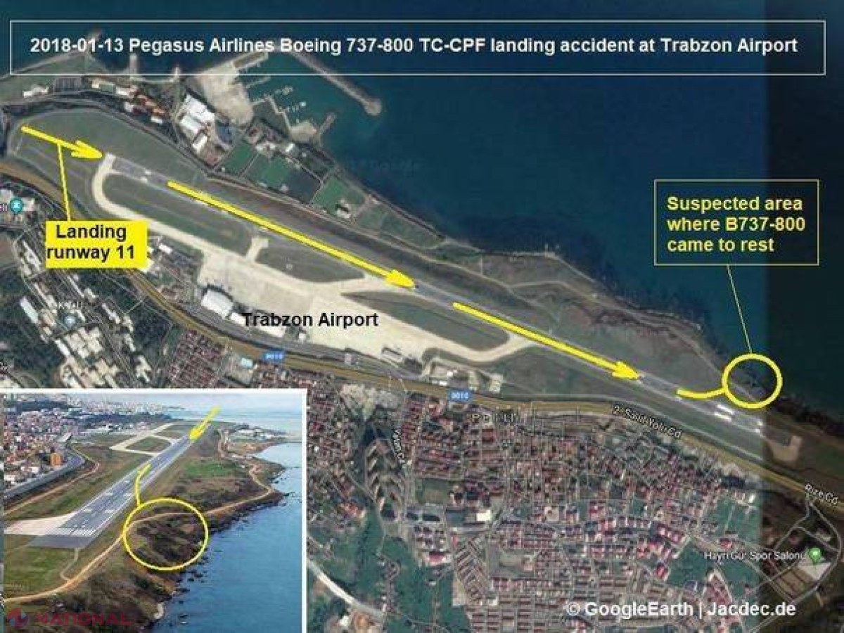 FOTO, VIDEO // Incident AVIATIC cu 162 de pasageri la bord: Un avion care venea de la Ankara a ieşit de pe pistă şi s-a oprit foarte aproape de apele Mării Negre 