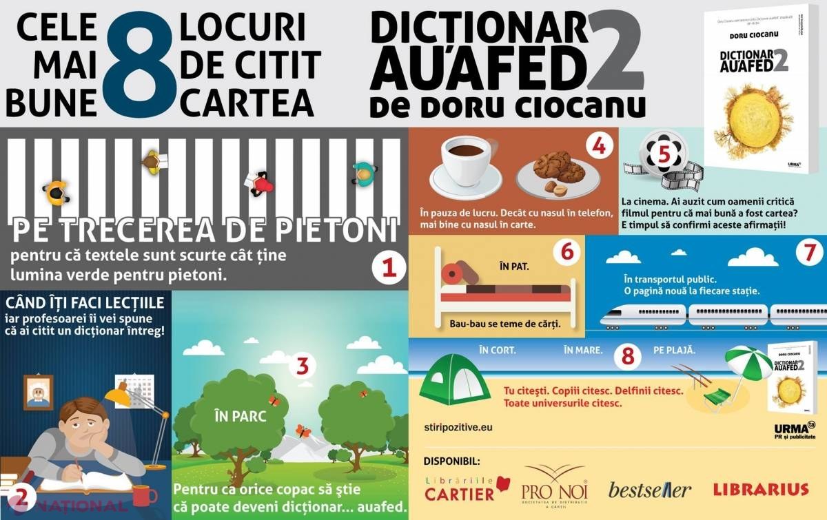 „Dicţionar auafed 2”, Doru Ciocanu: o carte Science Fiction, cu ISTORII SCURTE despre Moldova şi alte universuri
