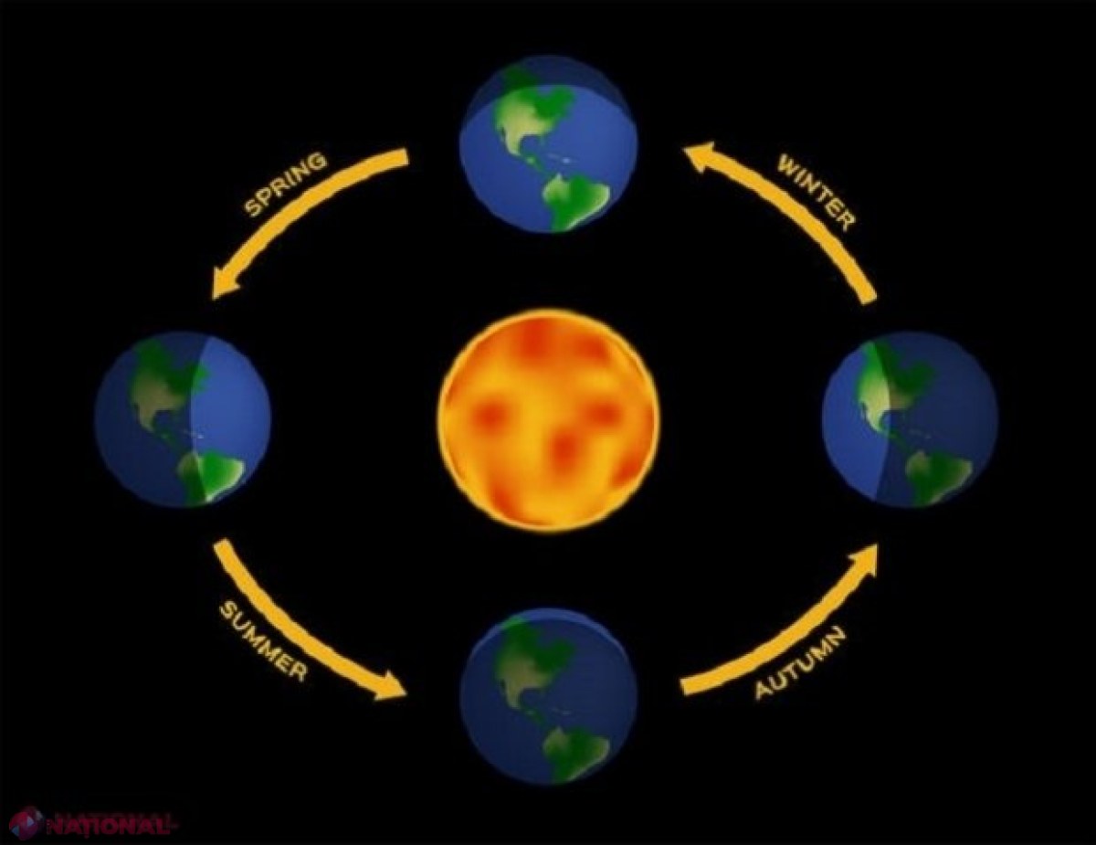 Echinocţiu de primăvară 2023. Data la care începe PRIMĂVARA astronomică anul acesta