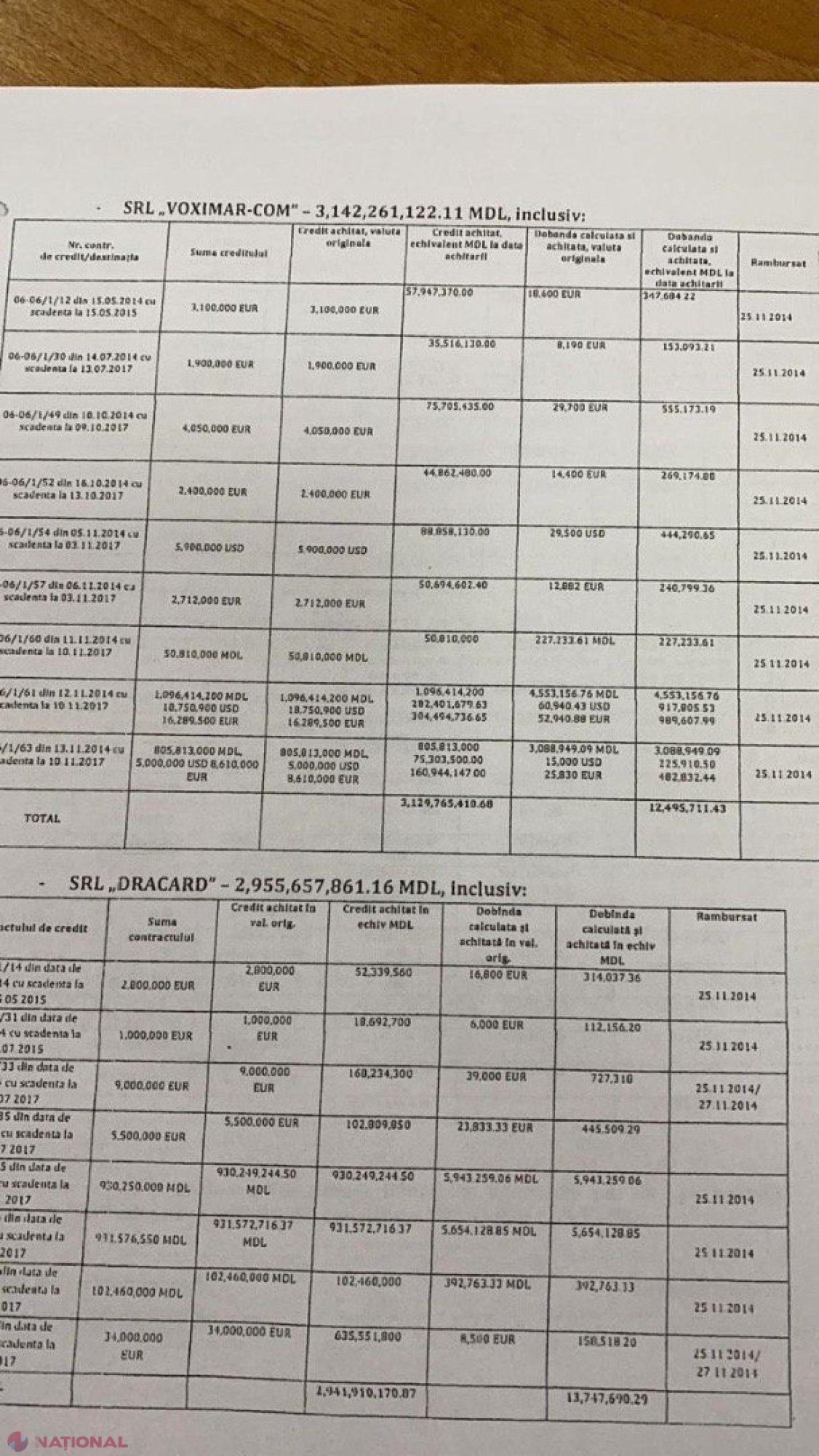 DOC // Ilan Șor susține că are DOVEZI că președintele Dodon ar negocia ELIBERAREA lui Platon din închisoare. Documentele făcute PUBLICE de acesta