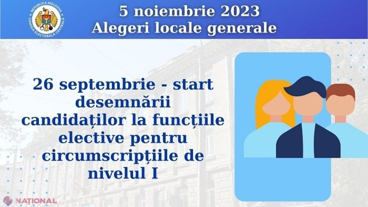 START pentru perioada de desemnare a candidaților la funcțiile de primari ai satelor, comunelor, orașelor și municipiilor de nivelul întâi 