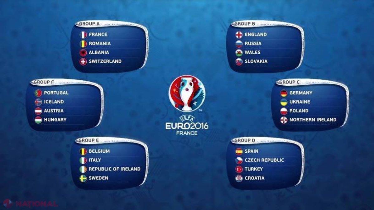 Totul despre Euro 2016! 