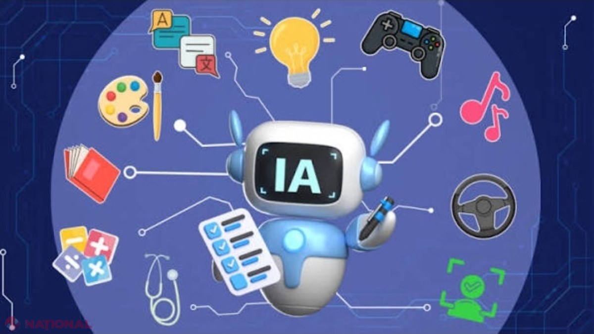 Care sunt angajații pe care inteligența artificială nu-i va putea înlocui niciodată . LISTA de 40 de joburi pot fi înlocuite parțial sau complet de IA