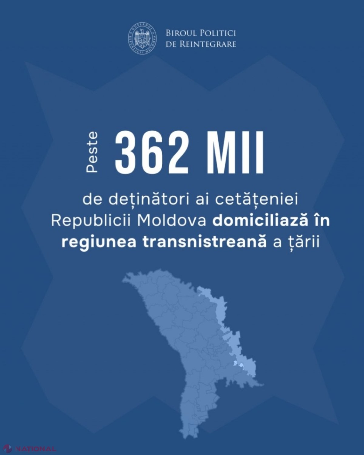 OFICIAL // Peste 362 de mii din cei 371,5 mii de locuitori din regiunea transnistreană dețin cetățenia R. Moldova: Câte persoane au beneficiat în 2024 de  ​​procesul simplificat de obținere a cetățeniei RM