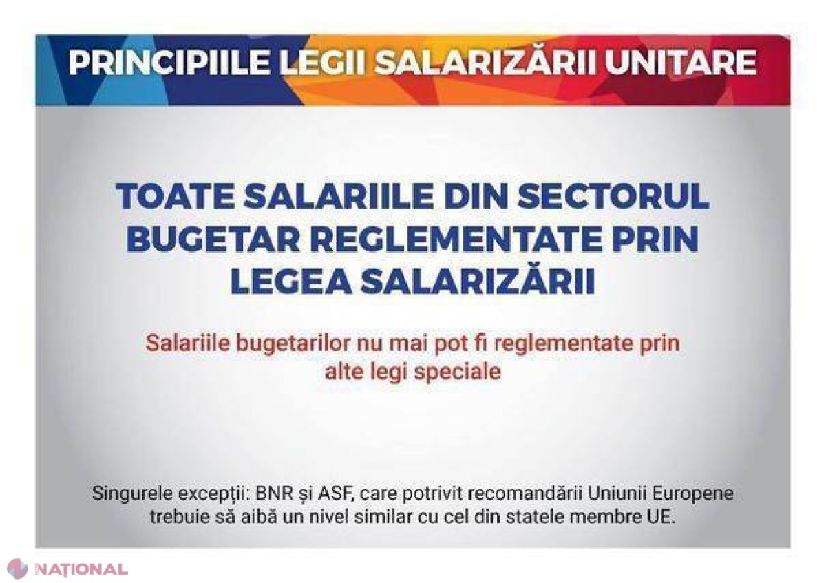 OFICIAL // Vestea pe care o aşteptau toţi românii! Creştere SPECTACULOASĂ a salariilor