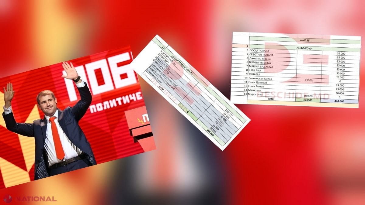 DOC // Noi SCURGERI de informații despre MILIOANELE transmise de Șor de la Moscova, pentru a a frauda alegerile: Departamente SECRETE, cu persoane cunoscute în spațiul public, finanțate cu bani murdari​