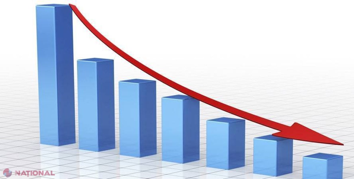 Autoritățile MINT? Falsificarea bugetului de stat: EXPERTIZĂ versus MANIPULARE cu cifre