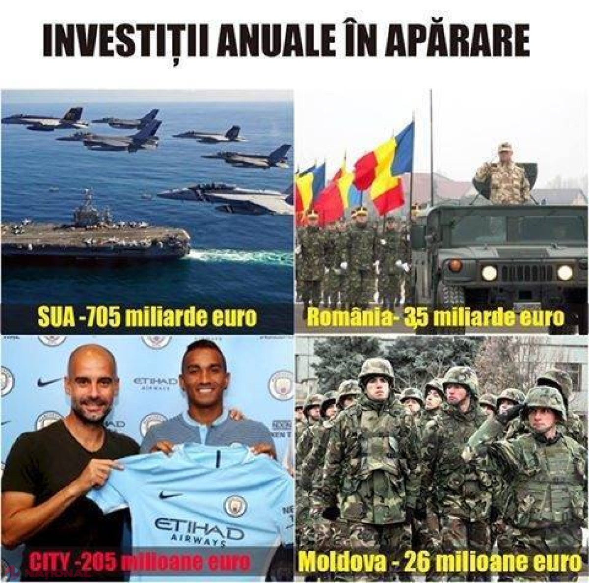 Gluma ANULUI pe internet vizează R. MOLDOVA. Manchester City investește în „APĂRARE” de 10 ori mai mult decât țara noastră