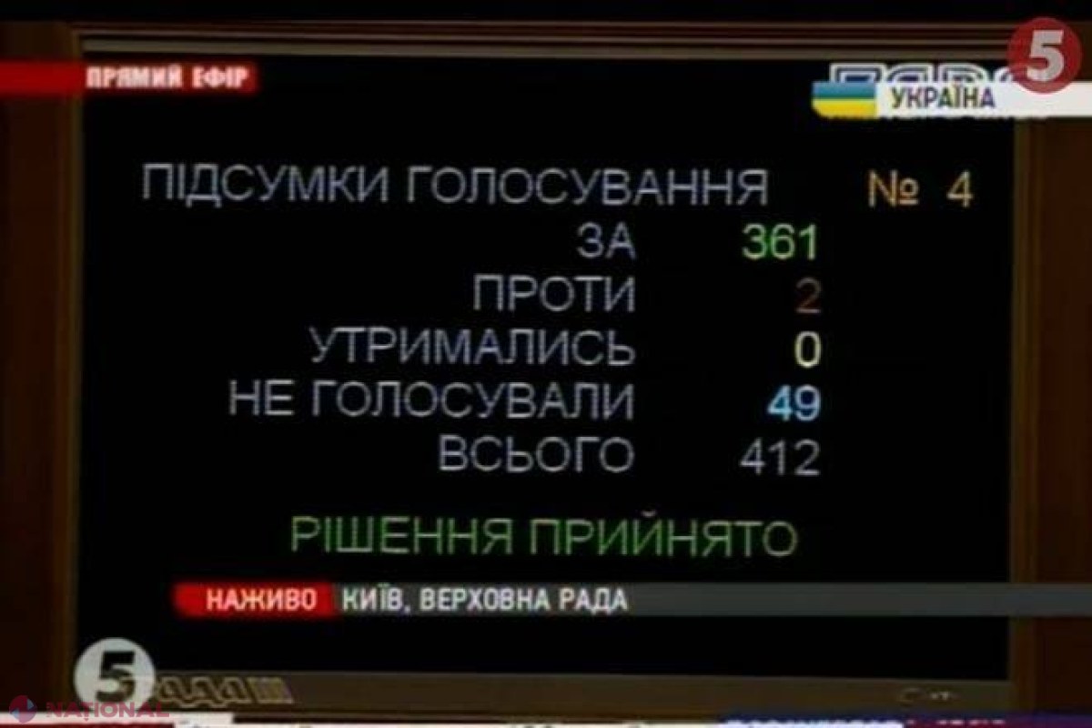JOCUL de-a legile // Deputații ucraineni au ANULAT nouă legi „scandaloase”, iar apoi au votat patru din ele 