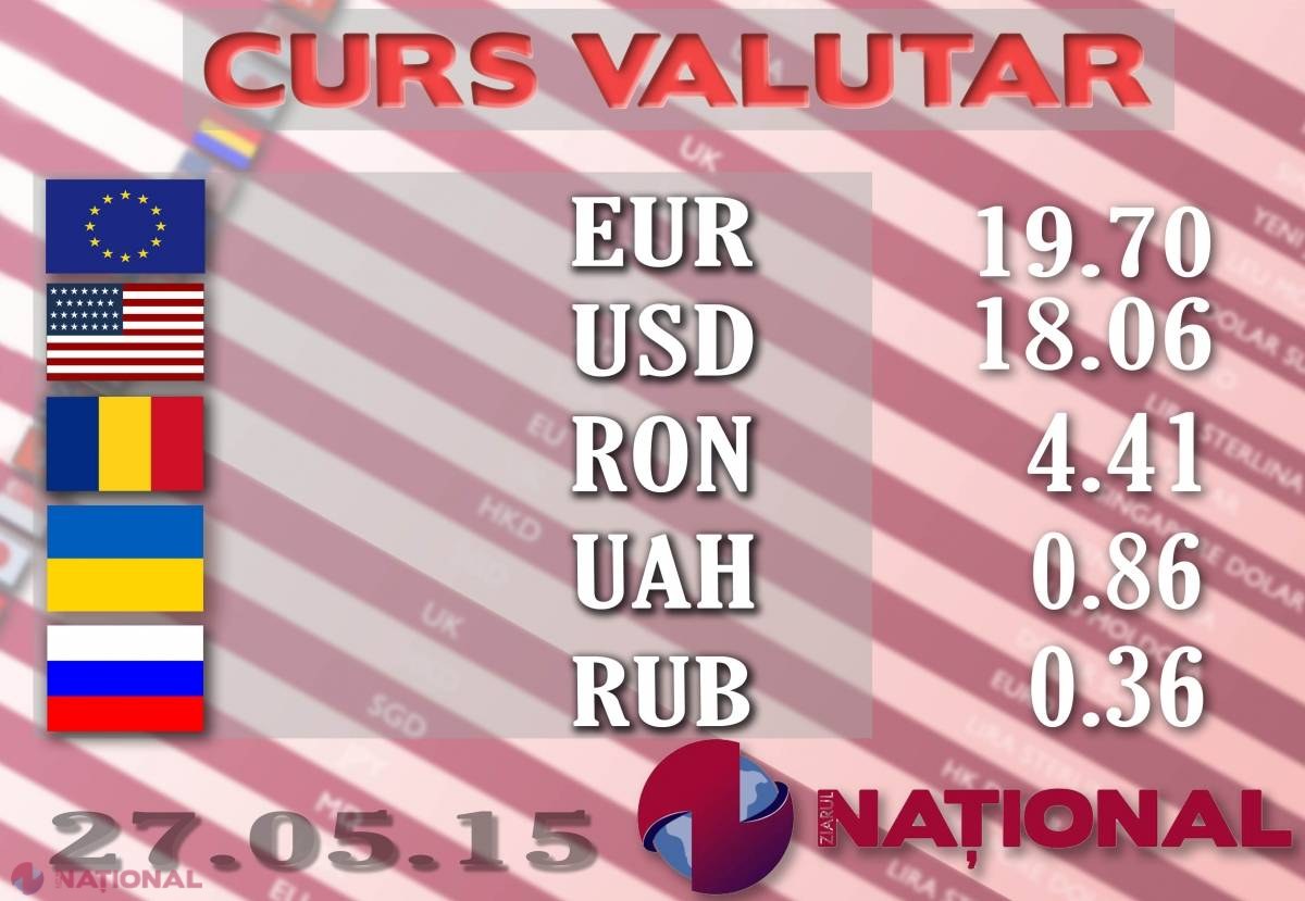 EURO continuă să se IEFTINEASCĂ! Cele mai AVANTAJOASE cotații la casele de schimb valutar