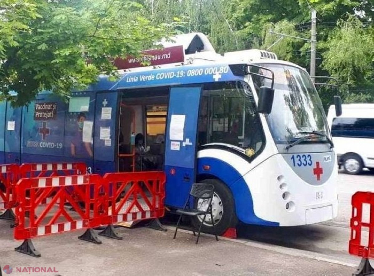 UTIL // Adresele pe care vor staționa astăzi troleibuzul și autobuzul pline cu vaccinuri anti-COVID: Puteți merge doar cu buletinul pentru a vă imuniza