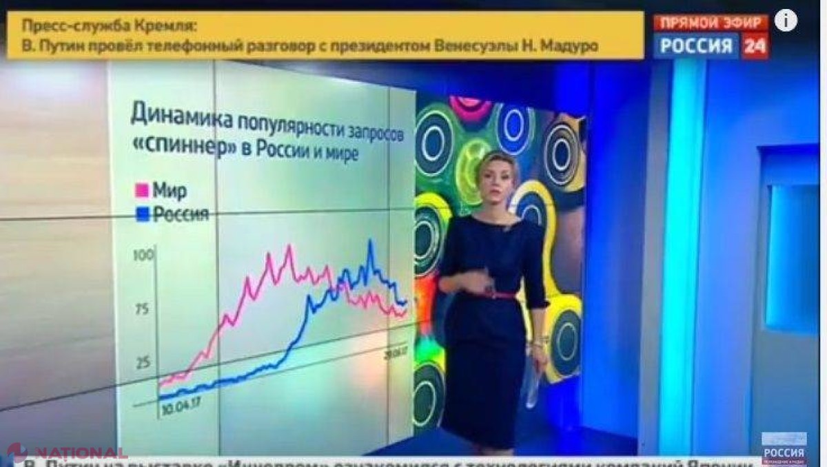 STOP FALS // Jucăriile din SUA și Europa – „sperietori” în mass-media rusească