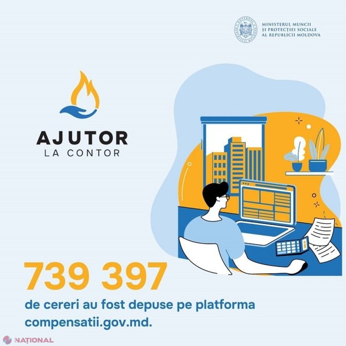 Aproape 740 de mii de cereri înregistrate pe platforma compensatii.gov.md