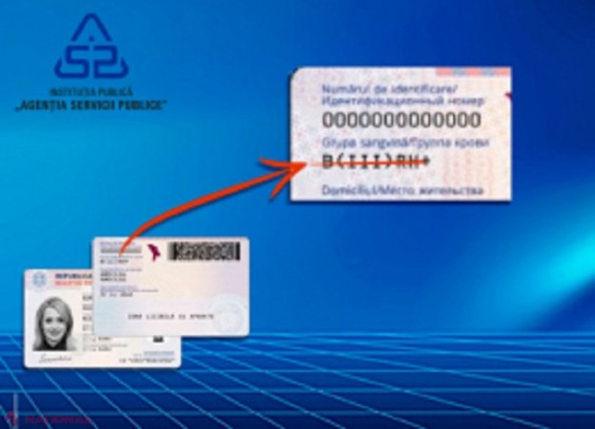 Cum vor arăta peste două luni NOILE  acte de identitate ale cetățenilor R. Moldova