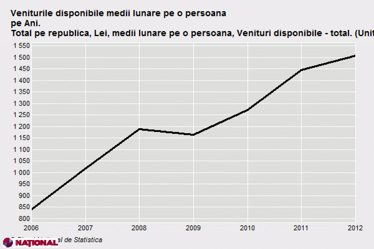 Editorial // Un mic bilanț aniversar