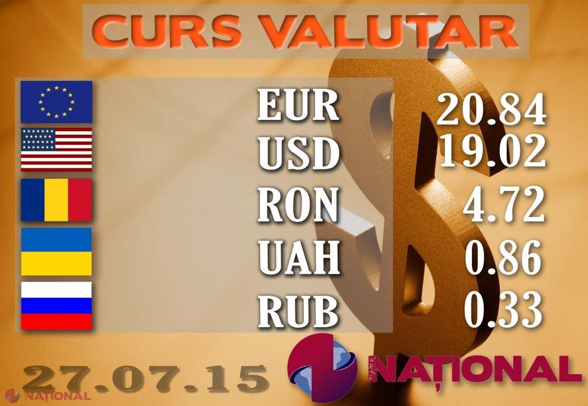 EURO începe săptămâna cu cedări în fața leului
