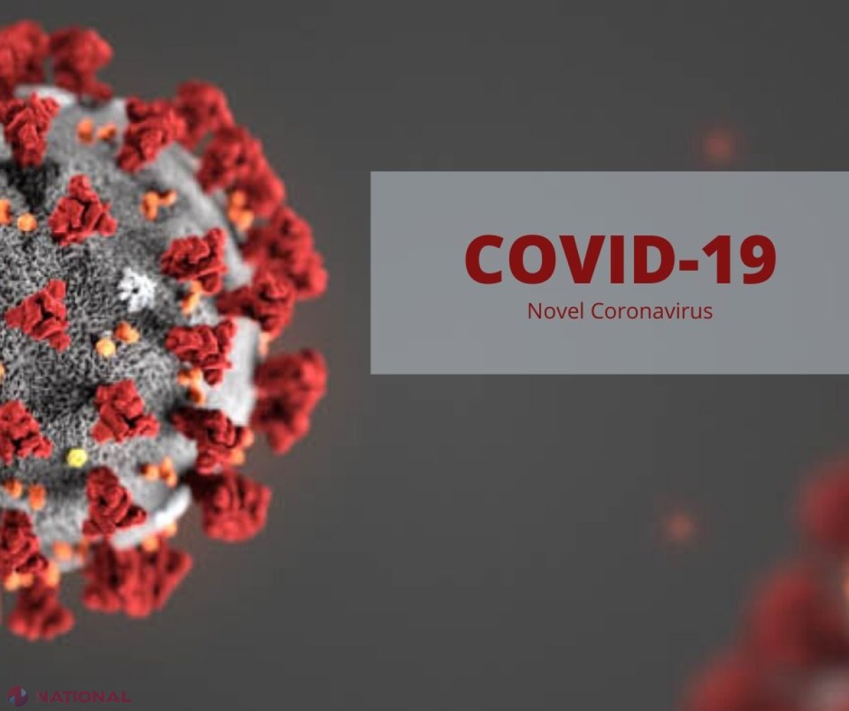 RECORD // Cele mai multe cazuri de COVID-19 întregistrate într-o singură zi în R. Moldova: Plus 264 de persoane infectate și încă OPT morți