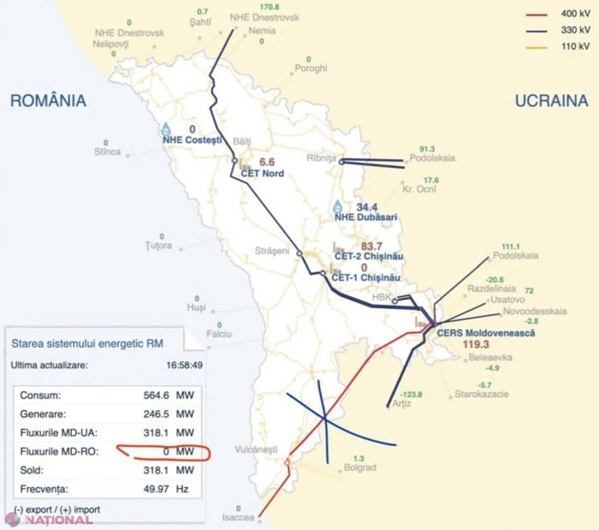 TOP NAȚIONAL // Energeticianul anului 2022: Veaceslav Ignatov, profesionistul care a sfidat deconectările de energie electrică, urmare a bombardamentelor rusești asupra Ucrainei