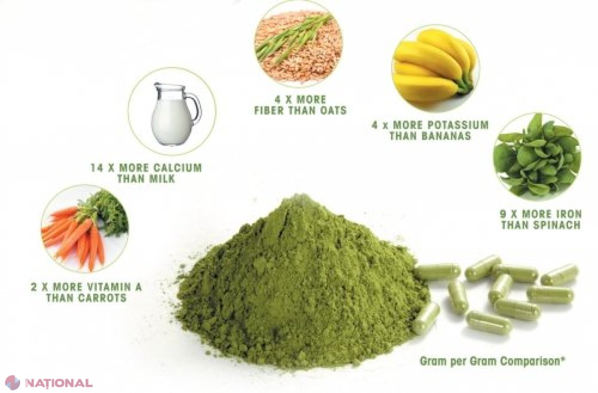 Acesta este ALIMENTUL ideal! TRATEAZĂ 300 de boli și conține aproape toate vitaminele și mineralele de care are nevoie corpul nostru