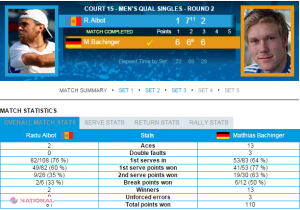 Radu Albot, ELIMINAT de la Australian Open după un meci DRAMATIC