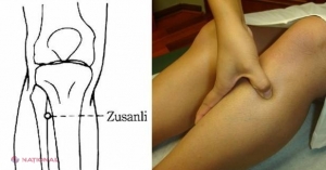 Ce se întâmplă dacă MASEZI acest loc de pe picior?