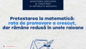 Rezultate surprinzătoare la pretestarea națională la matematică: Chișinăul excelează, unele raioane rămân la coadă