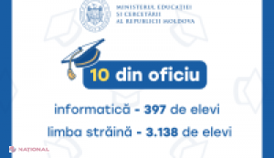 Mii de elevi din R. Moldova au nota 10 din oficiu la BAC la limba străină și informatică