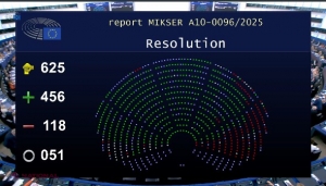 Parlamentul European aprobă primul raport de evaluare a pregătirilor R. Moldova pentru aderarea la UE: Progrese semnificative și provocări majore în contextul geopolitic actual