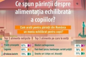 Topul alimentelor preferate de copii. Cum îi covingem pe cei mici să mănânce mai multe legume