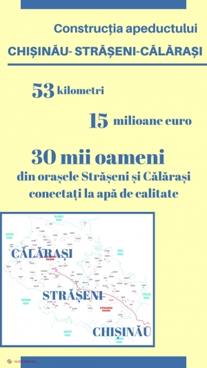 VIDEO // GRANT de 15 milioane de euro, acordat de Germania: Peste 170 de mii de moldoveni urmează să fie racordați la APEDUCTUL Chișinău - Strășeni - Călărași, cu o lungime de 53 de km