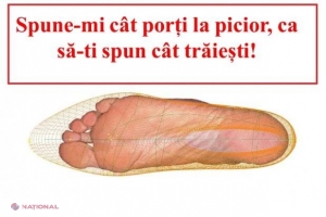 S-a DEMONSTRAT științific! Numărul pe care-l porți la picior îți spune cât VEI TRĂI