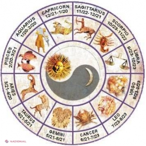 HOROSCOP 2014 // Dragoste, carieră și bani pentru fiecare zodie în parte