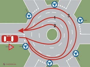 Cea mai GREA ÎNTREBARE la examenul auto. Puțini sunt cei care știu răspunsul