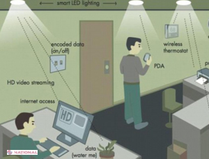 Tehnologia care va REVOLUŢIONA Internetul: Va fi de 100 de ori mai rapidă decât Wi-Fi-ul