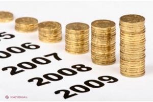 Datoria externă a R. Moldova reprezintă peste 83% din PIB