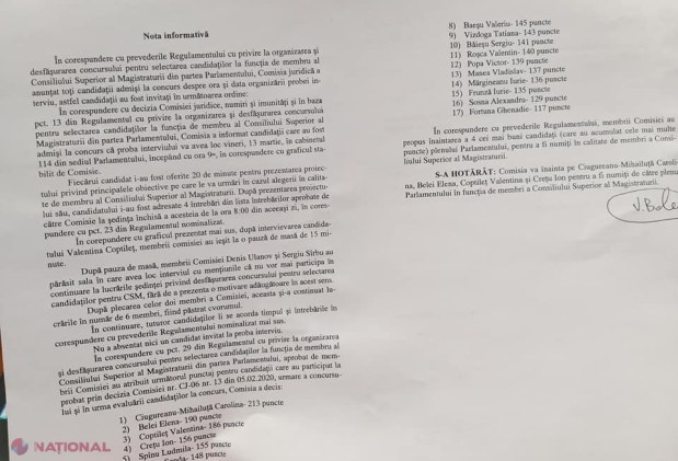 Un consilier la premierului Chicu îi îndeamnă pe DEPUTAȚI să nu se grăbească să numească membrii CSM: „Dacă vor numi membrii CSM fără a asigura un larg consens, reforma justiției este compromisă”