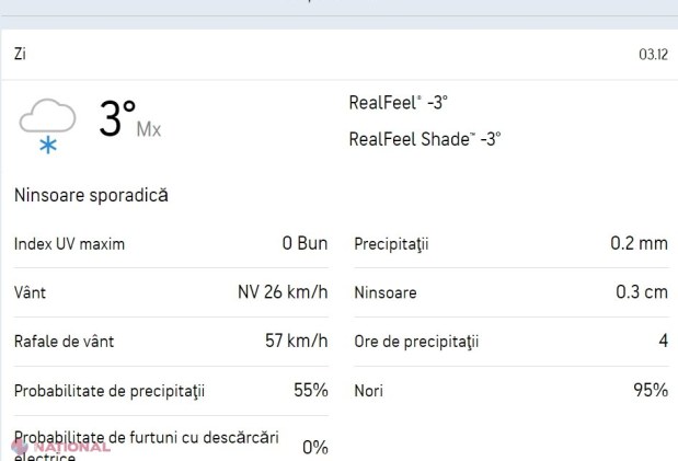 Meteorologii de la Accuweather au modificat prognoza. Data exactă când vor cădea primii fulgi în Chișinău