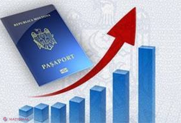 Moldovenii vor în Europa. Numărul de solicitări pentru perfectarea pașaportului biometric a crescut cu o treime