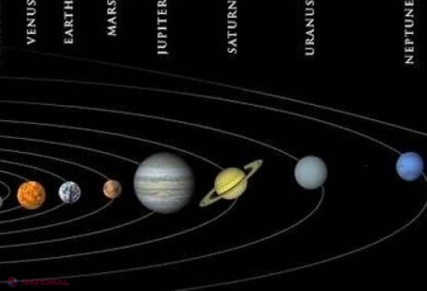 Fenomen astronomic DEOSEBIT, vizibil cu ochiul liber ASTĂZI. Se aliniază cinci planete  