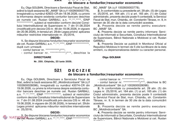 DOC // Lovitură de PROPORȚII pentru rețeaua destabilizatorilor. SFS a BLOCAT toate conturile deținute de Alina Juc, Iuri Vitneanski și Ruslan Garbali, nașul lui Ion Ceban. Rolul lor în rețeaua lui Șor și acuzațiile UE de cumpărare de voturi