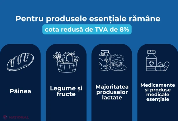 REVOLUȚIE fiscală 2027 // Mai mulți bani la salariu, dar taxe pe țigări, jocurile de noroc și băncile comerciale. Cum vor arăta banii tăi din 2027