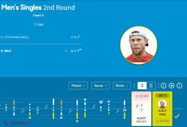 VIDEO // Radu Albot face ISTORIE la Australian Open, după ce în runda a doua a făcut instrucție cu un australian. Jucătorul nostru îl va întâlni pe norvegianul Ruud în turul III