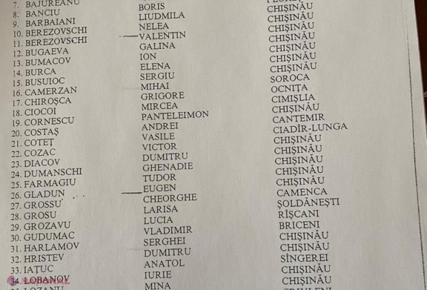 DOC // Plahotniuc, RADIAT din istoria PD. Dumitru Diacov a publicat documente EXCLUSIVE, a făcut o retrospectivă a formațiunii sale cu ocazia celei de-a 25-a aniversări, însă nu a pomenit nimic de cel care a fost la butoane din 2011 și până în 2019