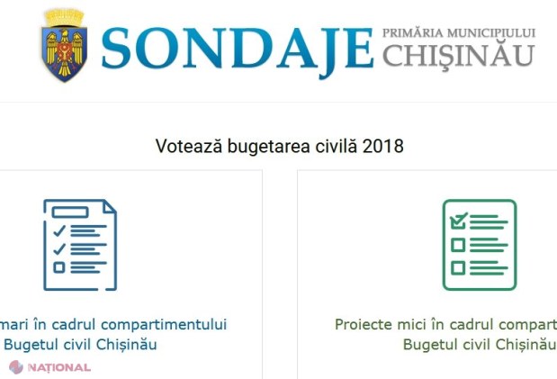 Primăria Chișinău anunță START VOT pentru proiectele depuse spre finanțare din Bugetul Civil