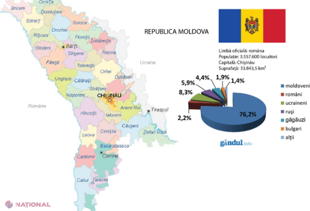 AVERTISMENTUL Rusiei la adresa NATO. Rușii sunt supărați că au fost INTENSIFICATE contactele cu R. Moldova