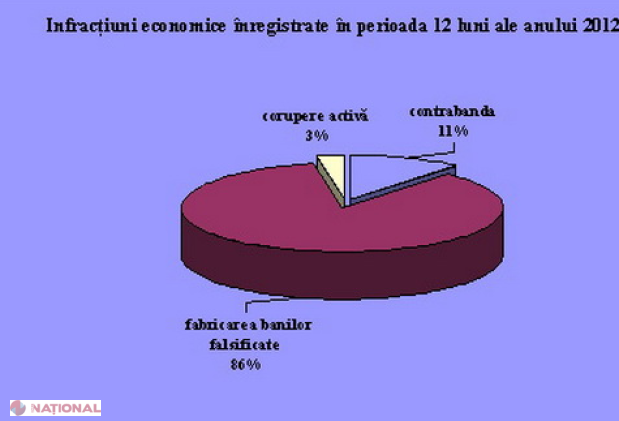 Anunțul NEAȘTEPTAT făcut de MAI