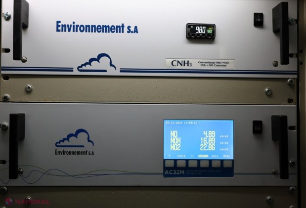 VIDEO // Cât de curat este AERUL pe care îl respirăm în Chișinău. Primul laborator mobil pentru monitorizarea calității aerului, donat de România, a ajuns la Chișinău