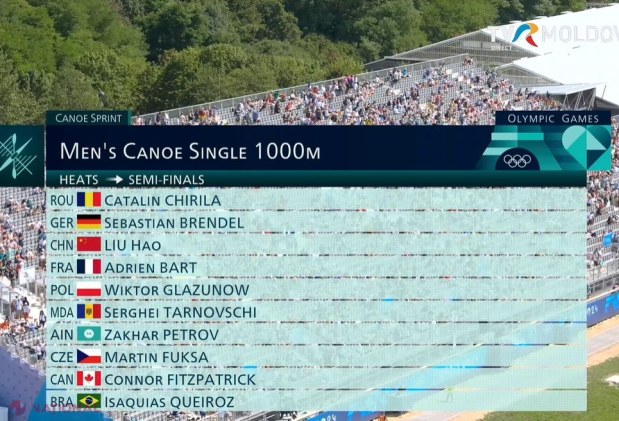 GALERIE FOTO // Canoistul Serghei Tarnovschi, calificare sigură în semifinalele probei de canoe simplu pe distanța de 1 000 de metri. Sportivul nostru a terminat pe PRIMUL loc seria și va lupta pentru MEDALIA olimpică