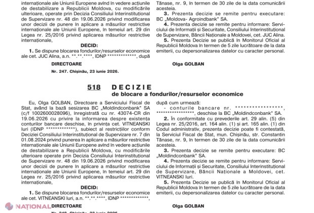 DOC // Lovitură de PROPORȚII pentru rețeaua destabilizatorilor. SFS a BLOCAT toate conturile deținute de Alina Juc, Iuri Vitneanski și Ruslan Garbali, nașul lui Ion Ceban. Rolul lor în rețeaua lui Șor și acuzațiile UE de cumpărare de voturi