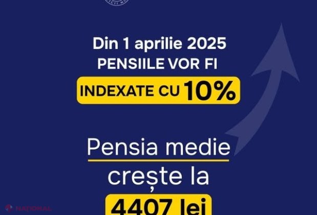 DECIS // Pensiile vor fi MAJORATE din 1 aprilie curent. Pensia medie crește la 4 407 de lei